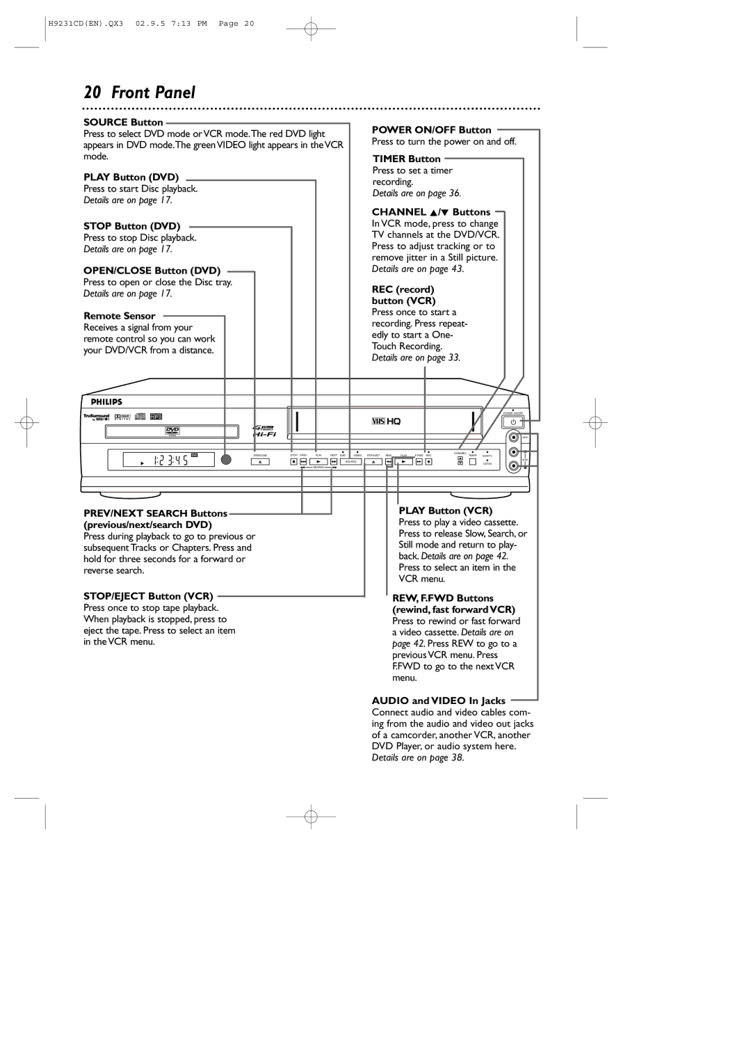 Philips DVD741VR owner manual Front Panel 