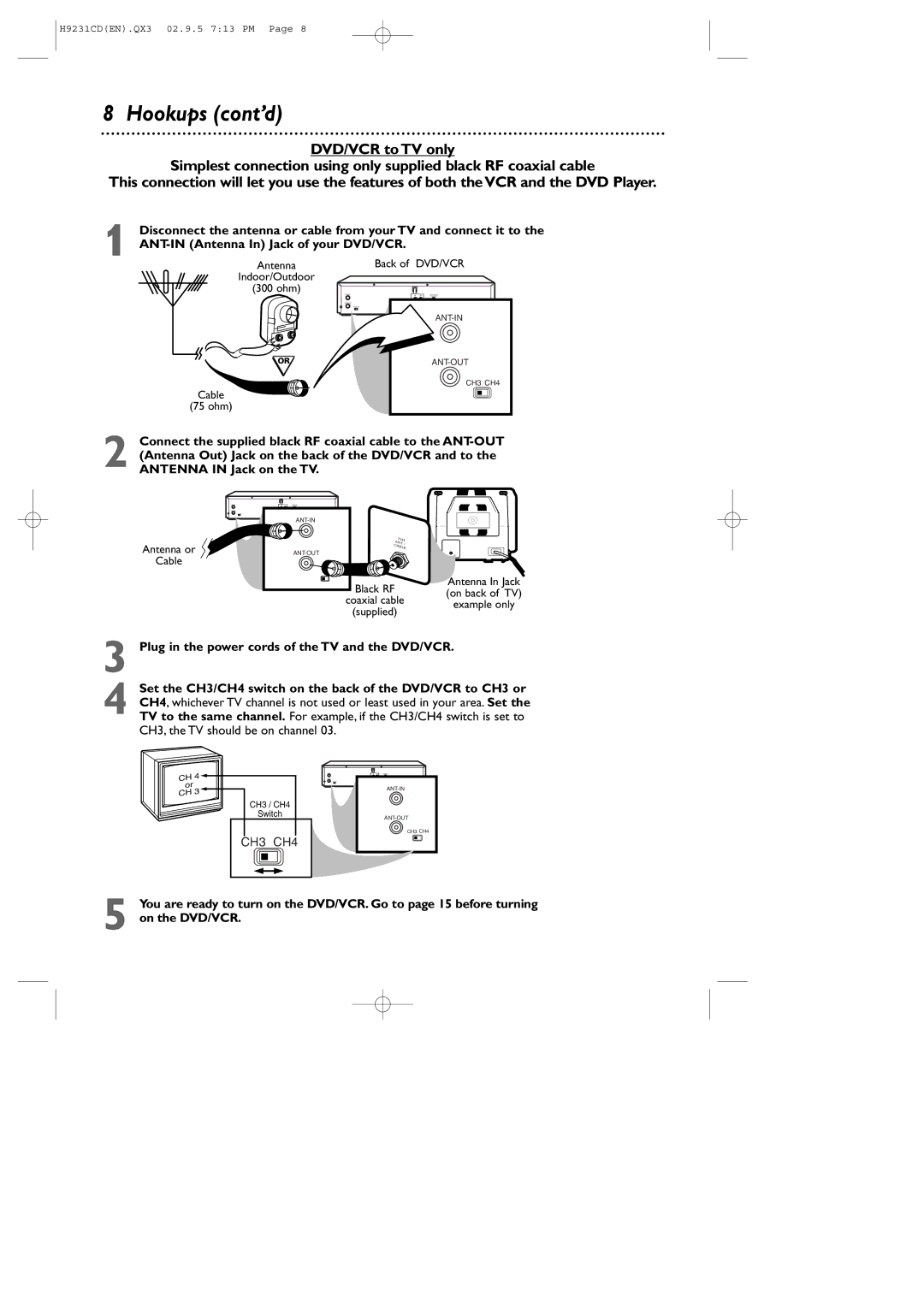 Philips DVD741VR owner manual Hookups cont’d, ANT-IN Antenna In Jack of your DVD/VCR 