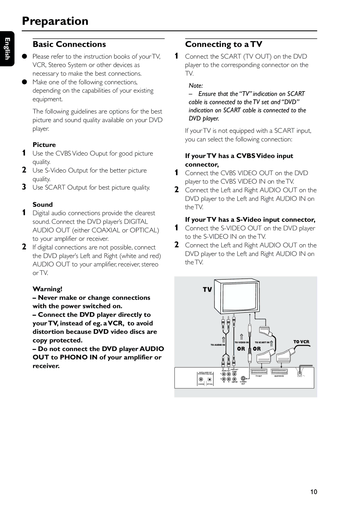 Philips DVD743/001 manual Preparation, Basic Connections, Connecting to a TV 