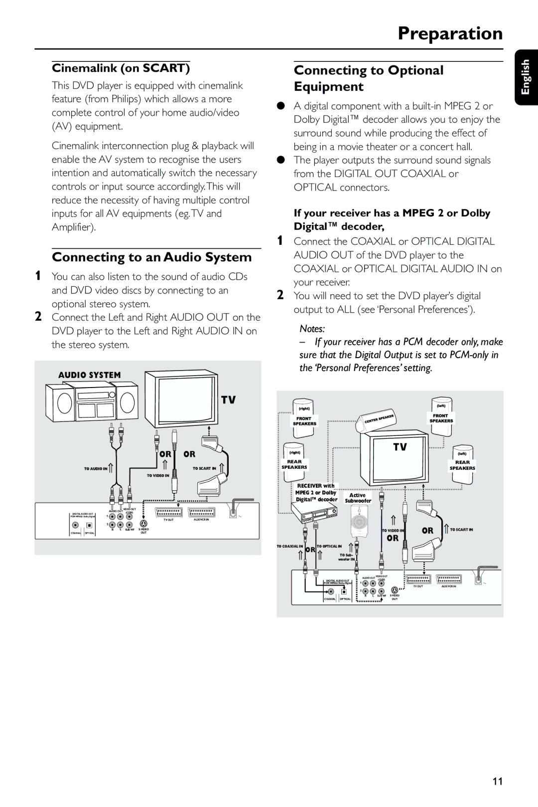 Philips DVD743/001 manual Connecting to an Audio System, Connecting to Optional Equipment, Cinemalink on Scart 