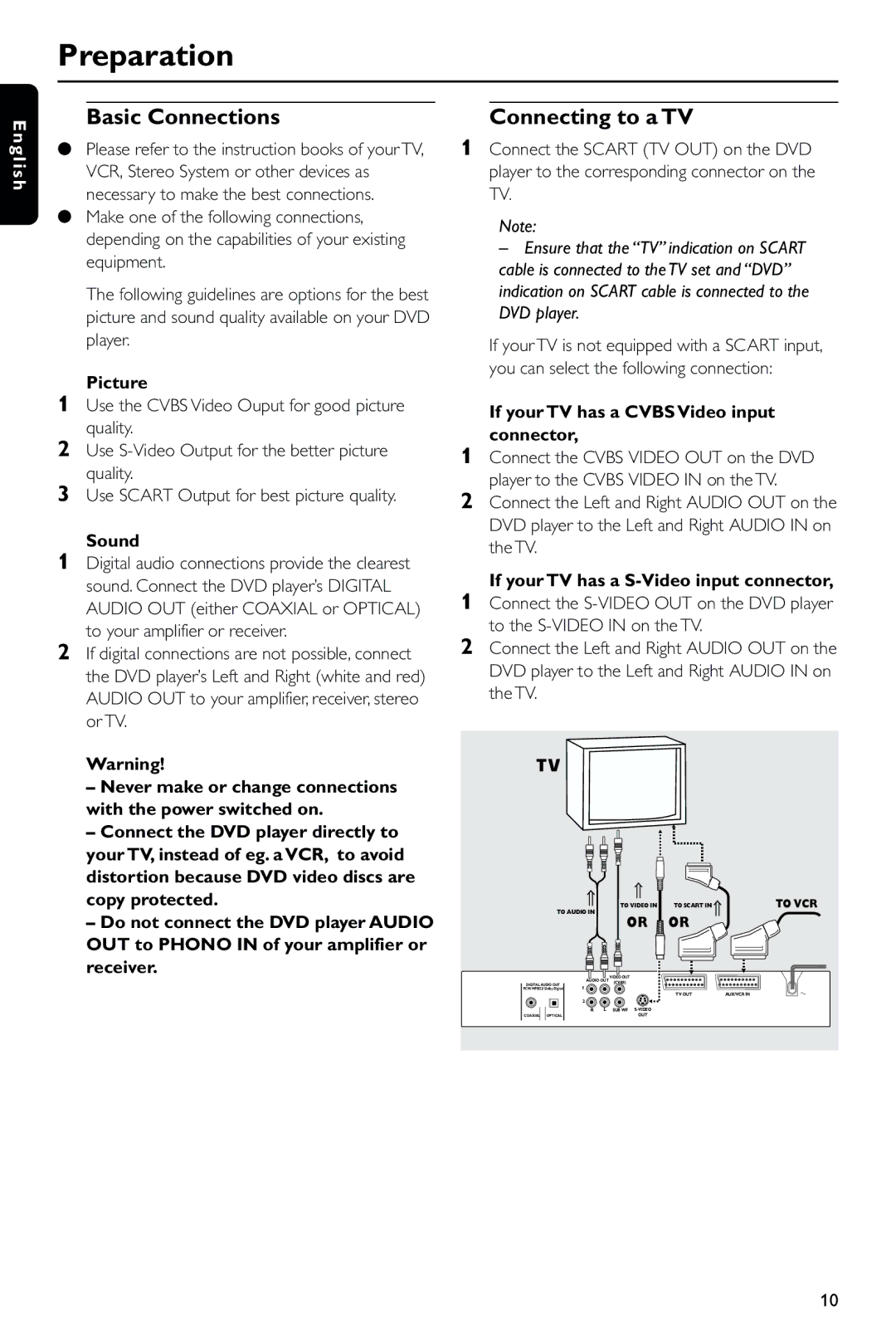 Philips DVD743HC/021 manual Preparation, Basic Connections, Connecting to a TV 