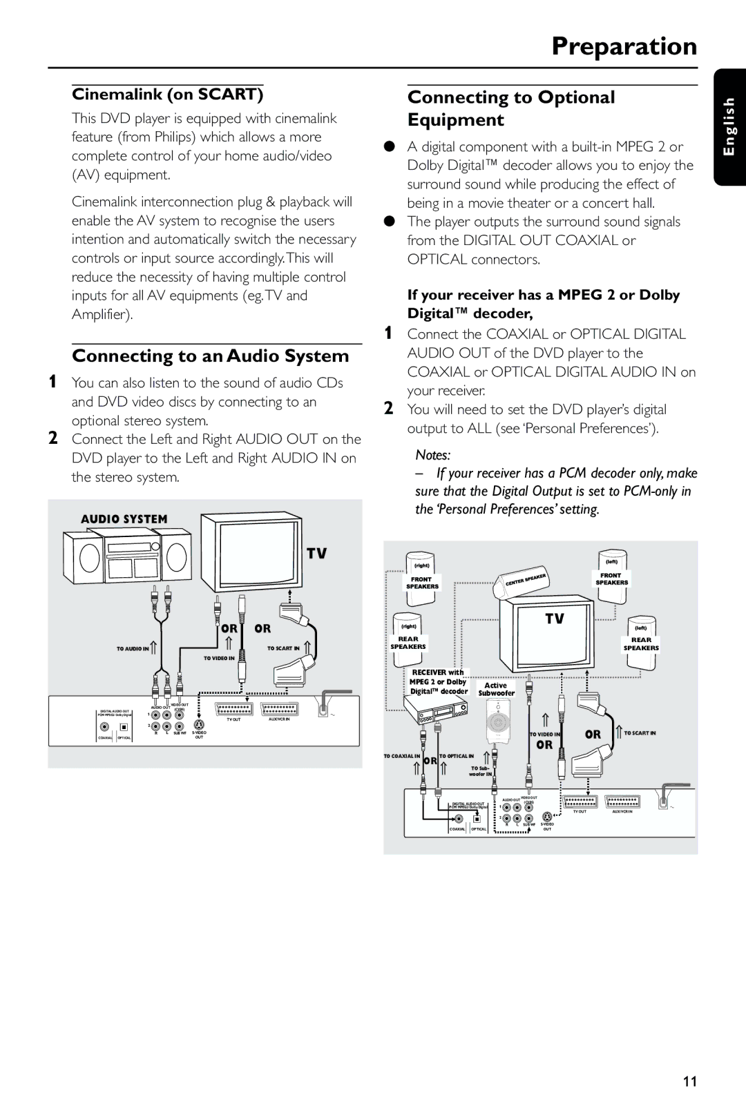Philips DVD743HC/021 manual Connecting to an Audio System, Connecting to Optional Equipment, Cinemalink on Scart 