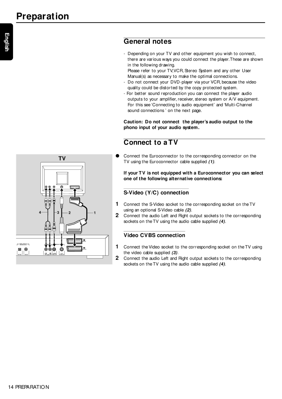 Philips DVD750/05 manual Preparation, General notes, Connect to a TV, Video Y/C connection, Video Cvbs connection 