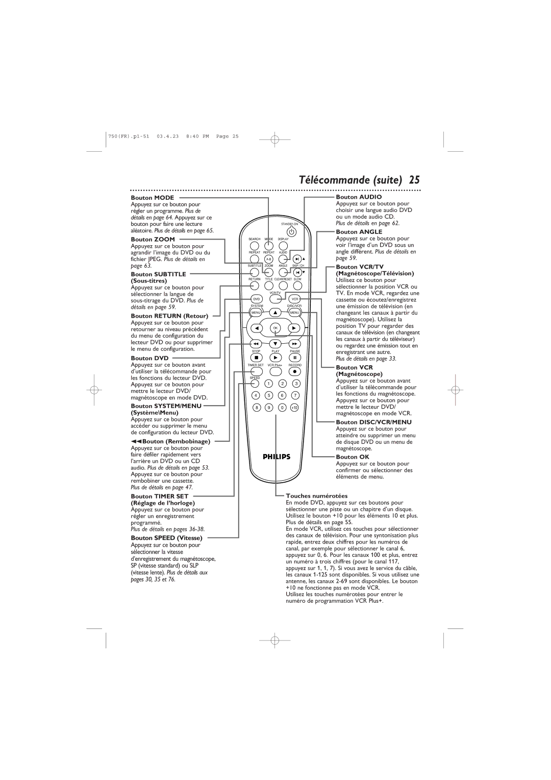 Philips DVD750VR Bouton Mode, Bouton Zoom, Bouton Subtitle Sous-titres, Bouton DVD, Bouton Audio, Bouton Angle, Bouton VCR 