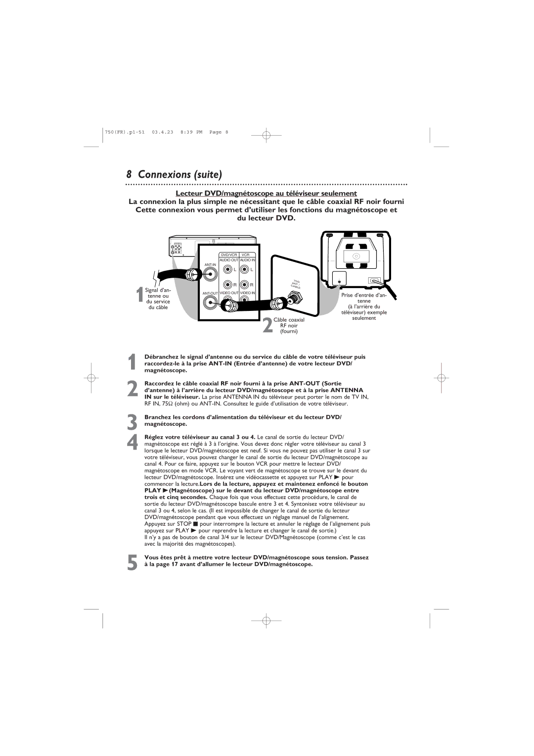 Philips DVD750VR owner manual Connexions suite, La page 17 avant d’allumer le lecteur DVD/magnétoscope 