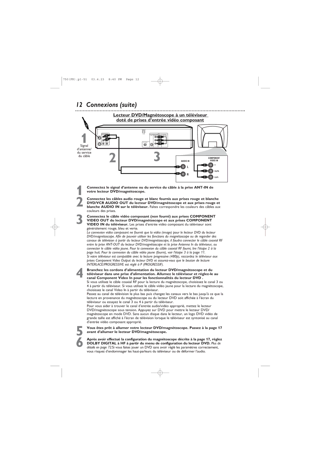 Philips DVD750VR owner manual 750FR.p1-51 03.4.23 840 PM 