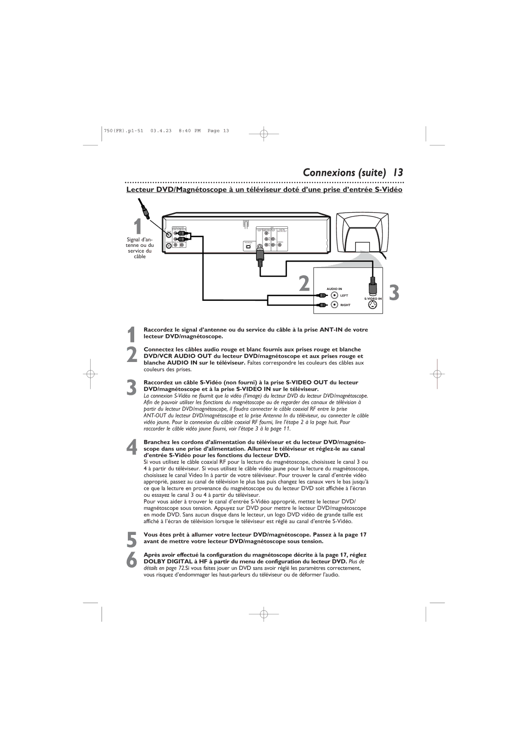 Philips DVD750VR owner manual Signal d’an- tenne ou du service du câble 