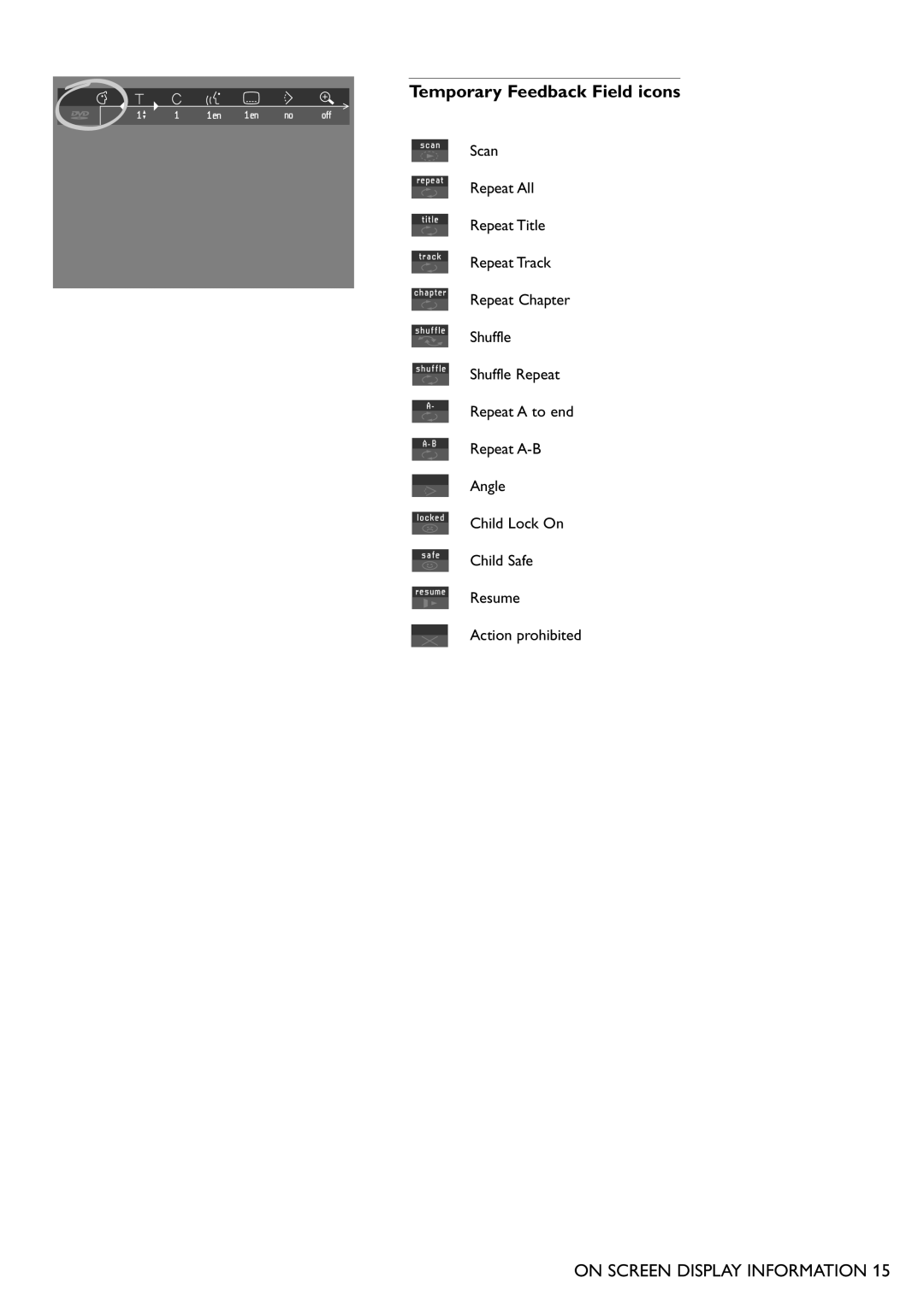 Philips DVD751 manual Temporary Feedback Field icons 