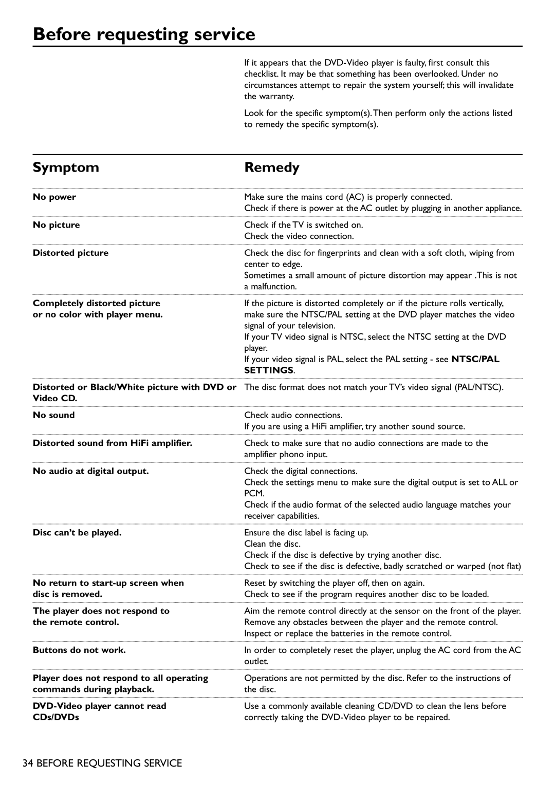 Philips DVD751 manual Before requesting service 