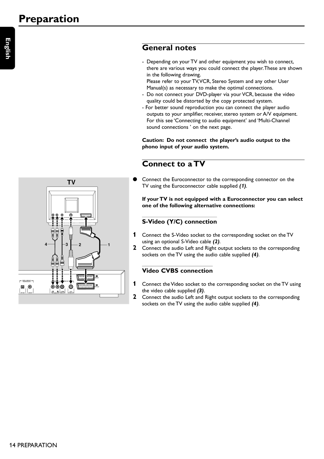 Philips DVD755/05 manual Preparation, General notes, Connect to a TV, Video Y/C connection, Video Cvbs connection 