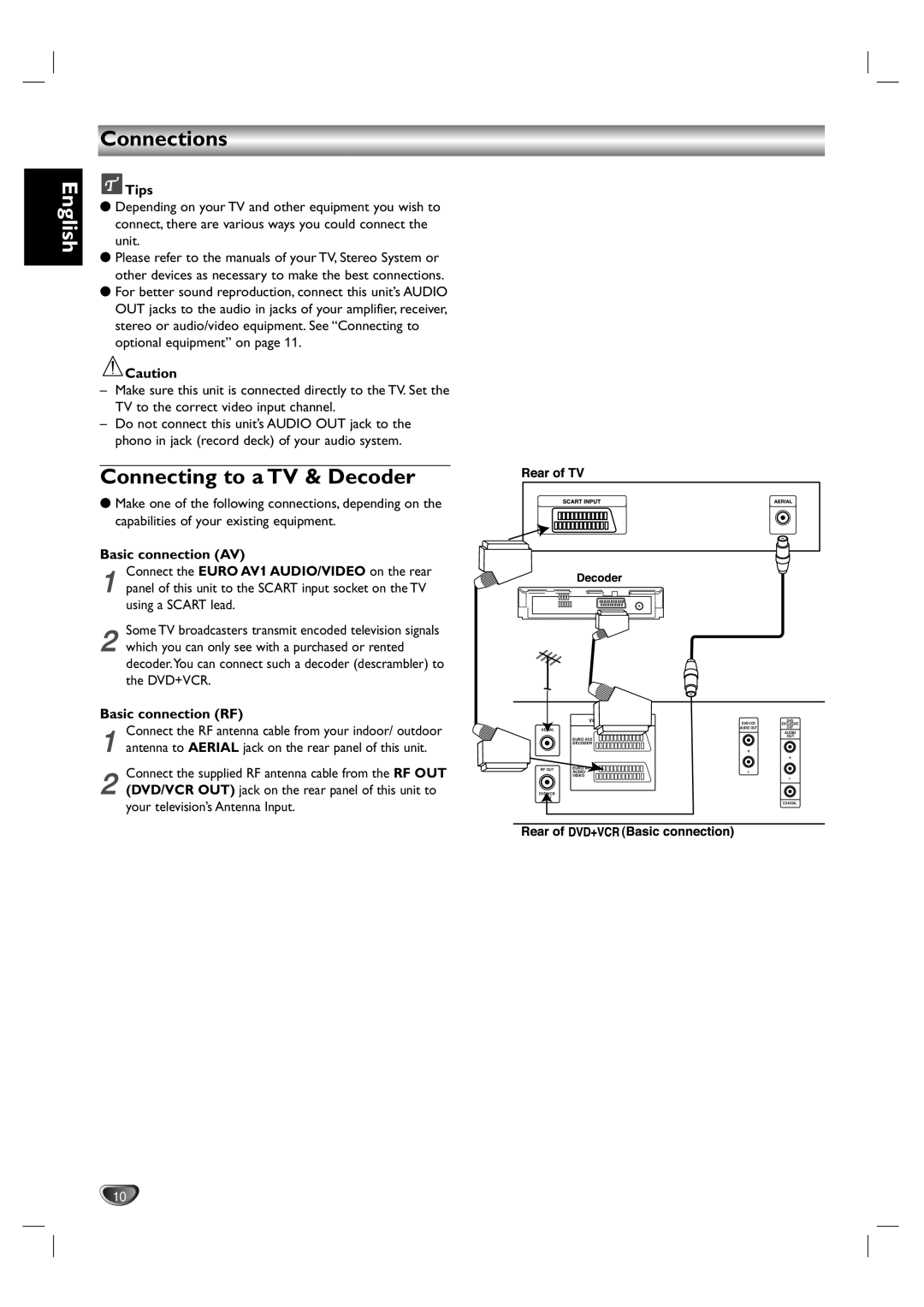 Philips DVD755VR/00 owner manual Connections, Connecting to a TV & Decoder, Tips, Basic connection AV, Basic connection RF 