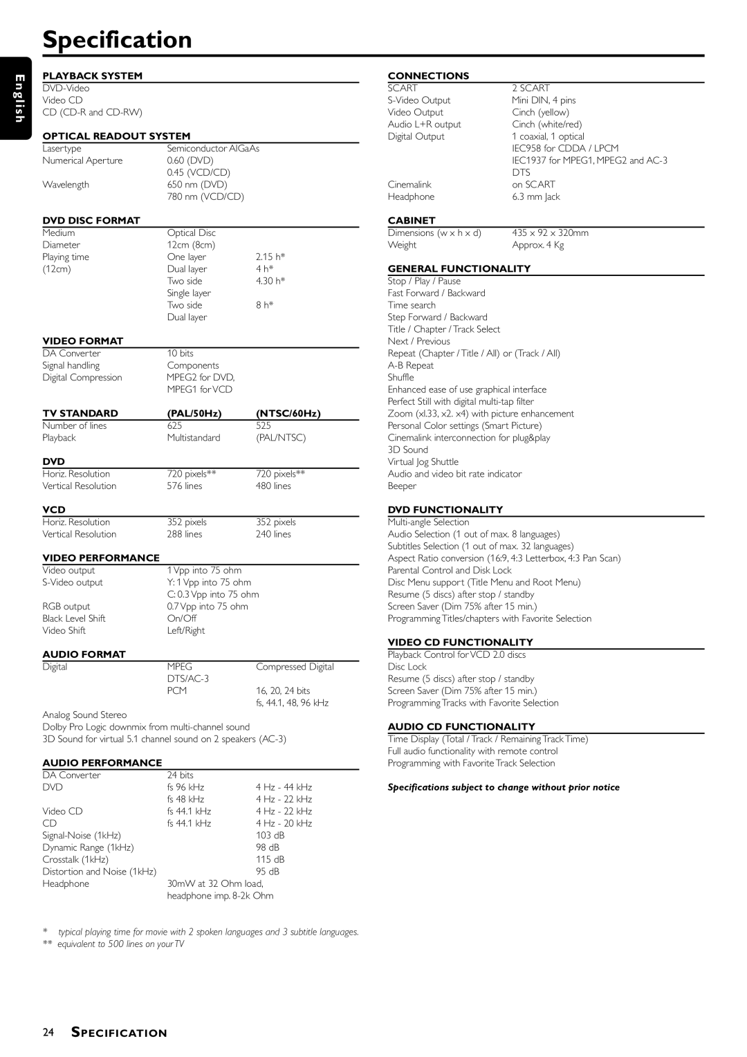 Philips DVD756, VD756/G52 manual Specification, Optical Readout System 