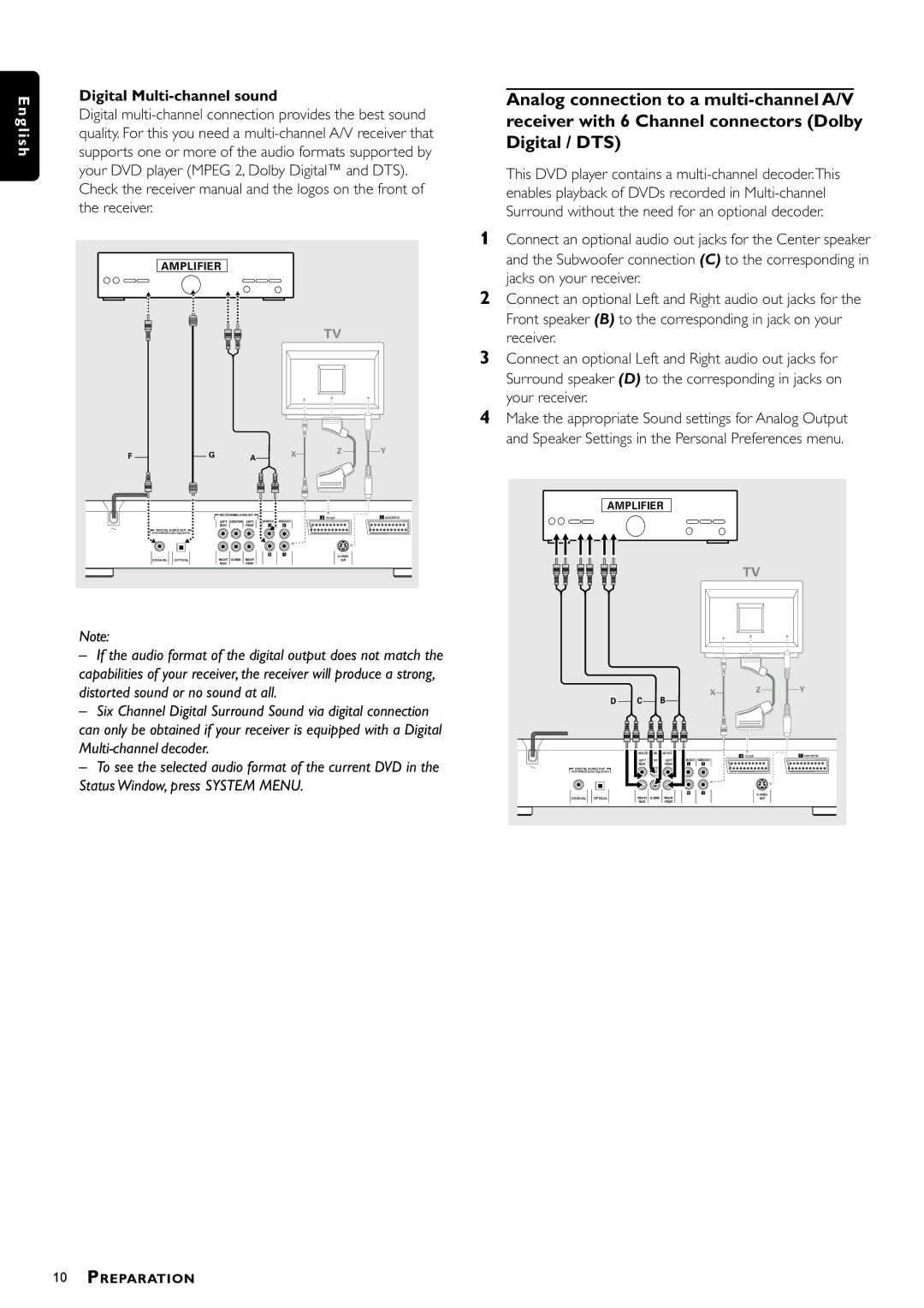 Philips DVD762/021 manual Digital Multi-channel sound, Amplifier 