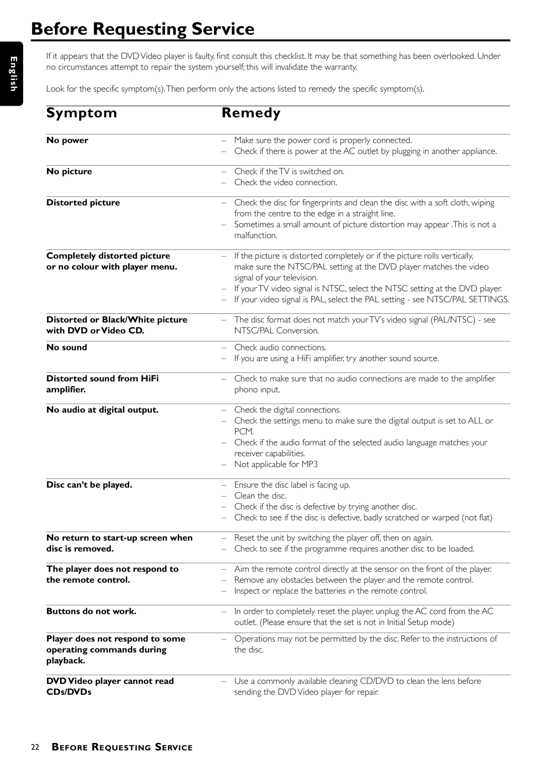 Philips DVD762/021 manual Before Requesting Service 