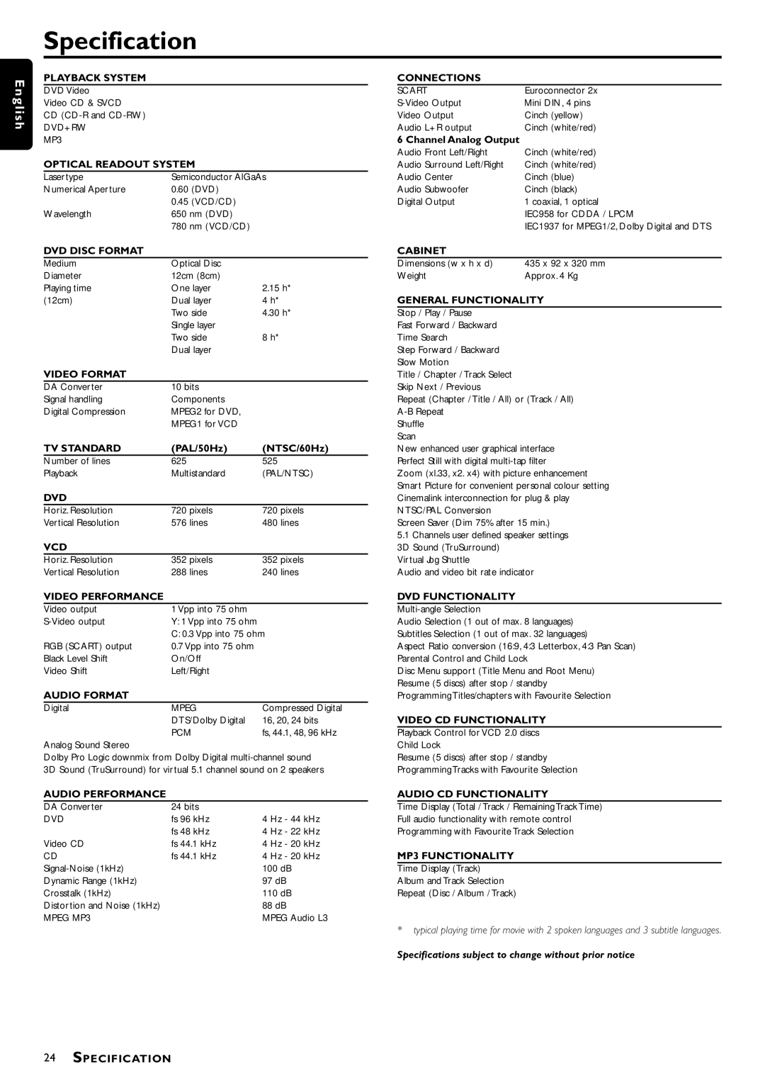 Philips DVD762/021 manual Specification, Optical Readout System 