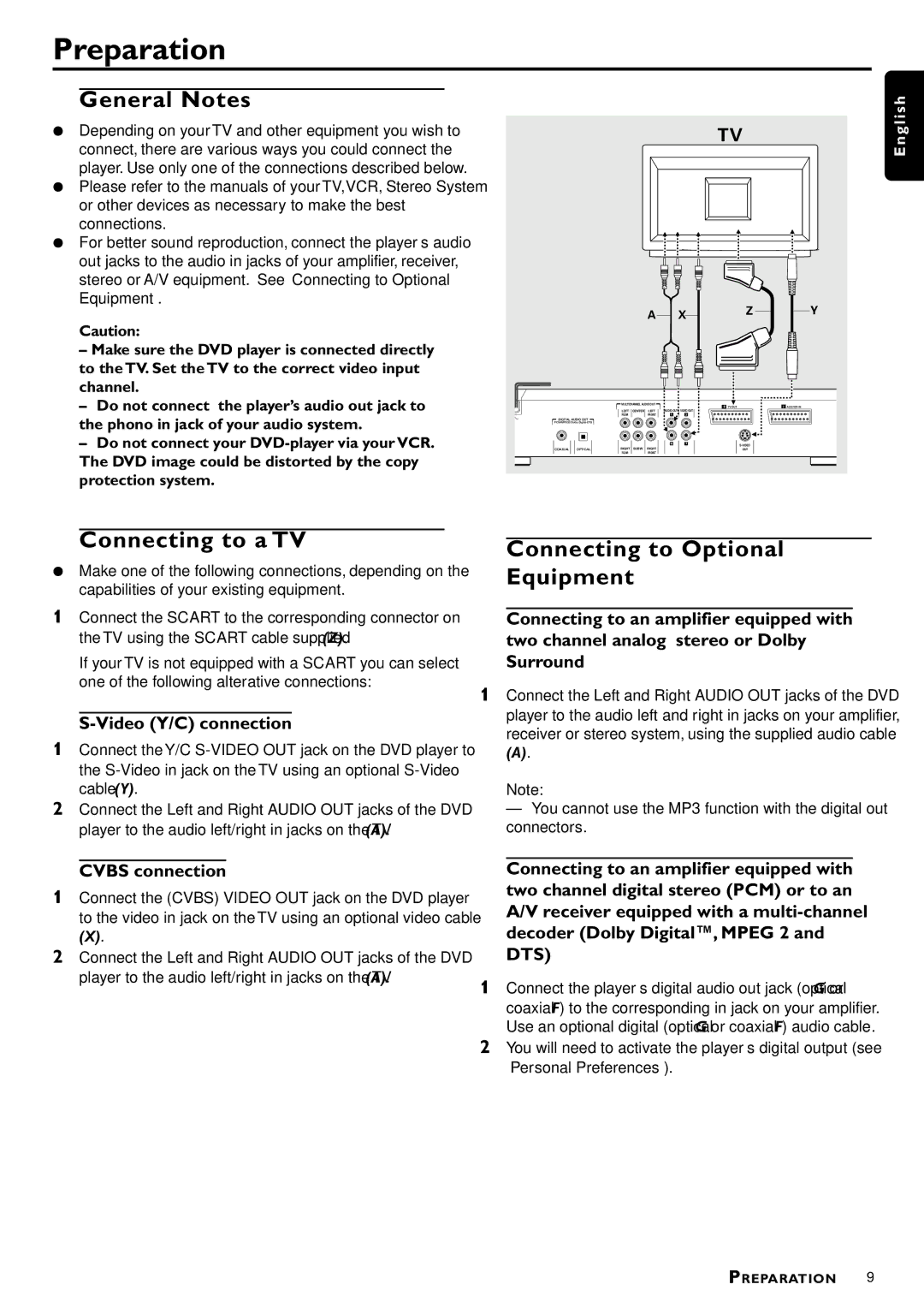 Philips DVD762/021 manual Preparation, General Notes, Connecting to a TV, Connecting to Optional Equipment 