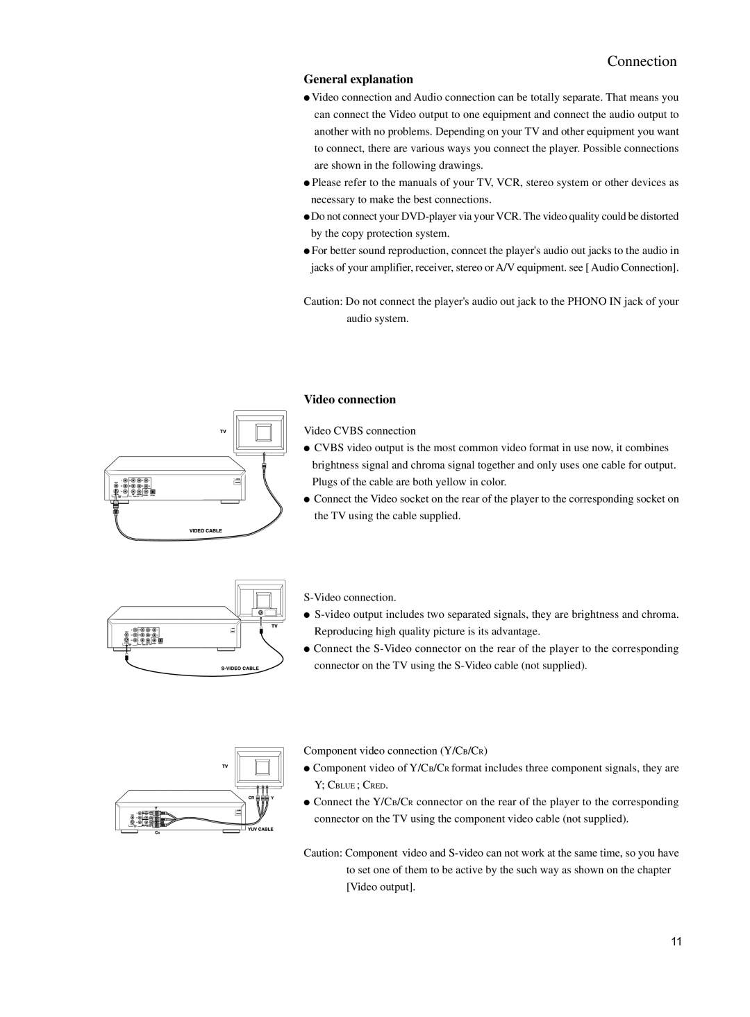 Philips DVD762K manual Connection, General explanation, Video connection 