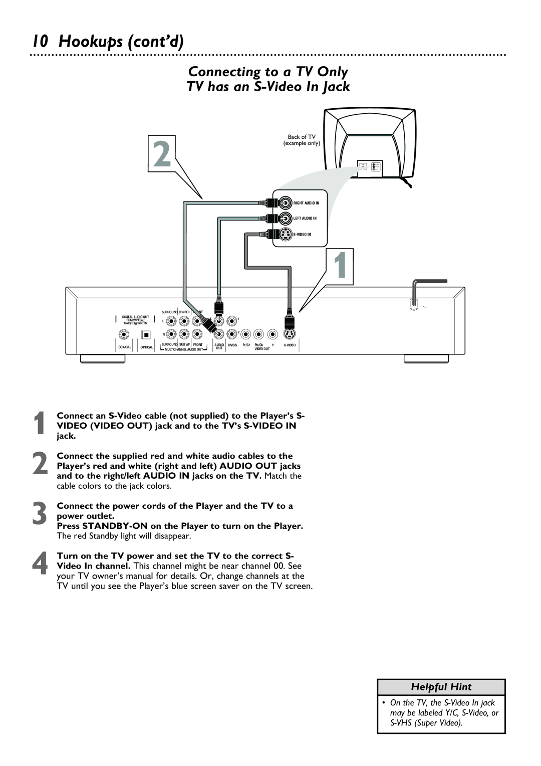 Philips DVD763SA owner manual Connecting to a TV Only TV has an S-Video In Jack 