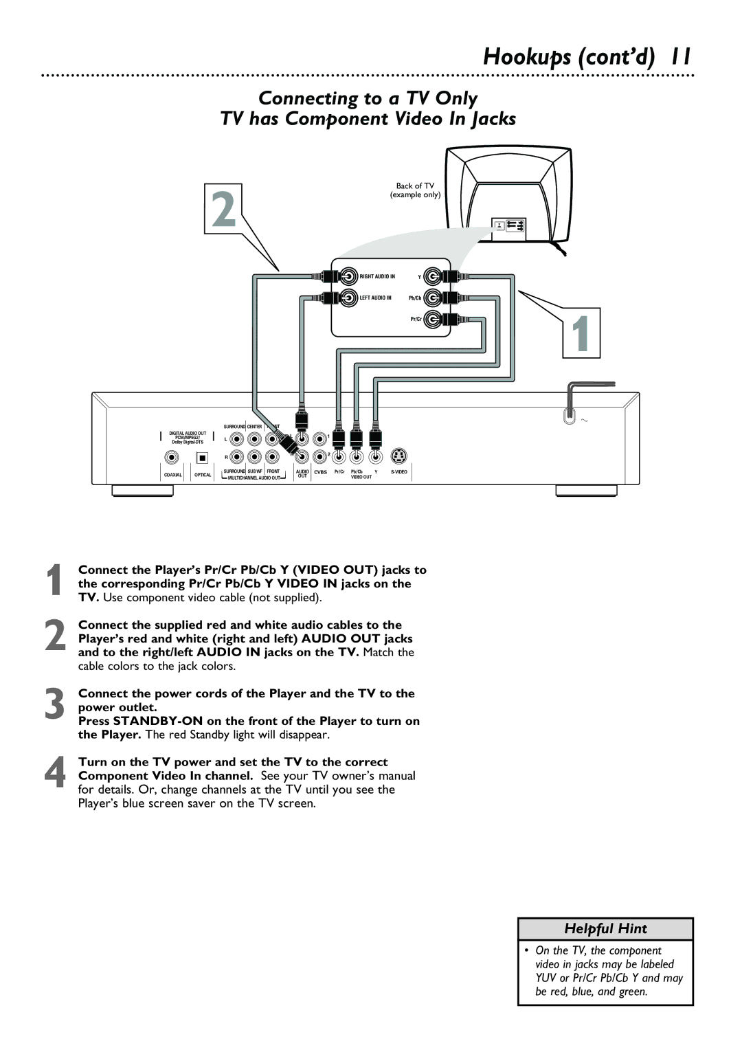 Philips DVD763SA owner manual Connecting to a TV Only TV has Component Video In Jacks 