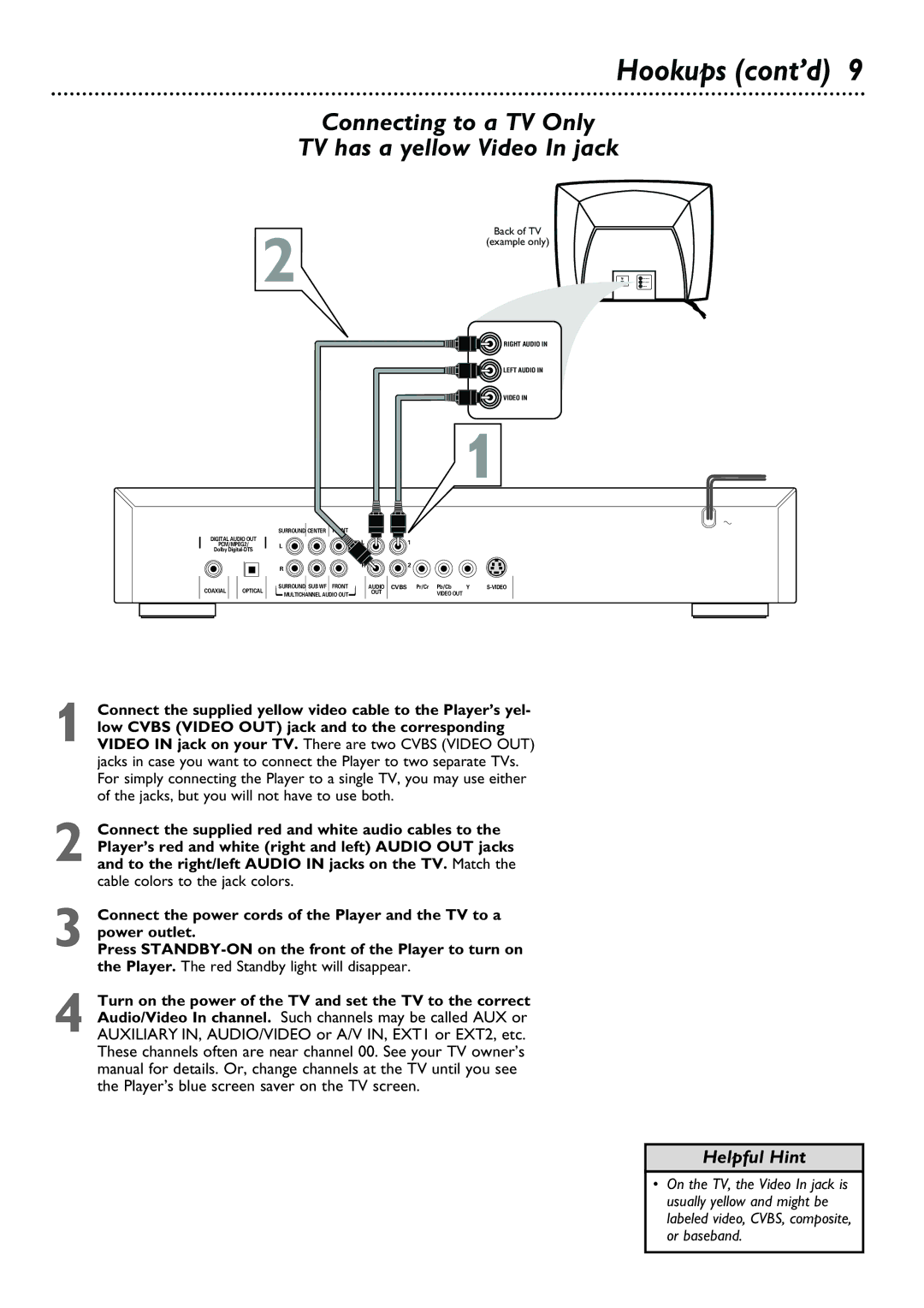 Philips DVD763SA owner manual Hookups cont’d, Connecting to a TV Only TV has a yellow Video In jack 