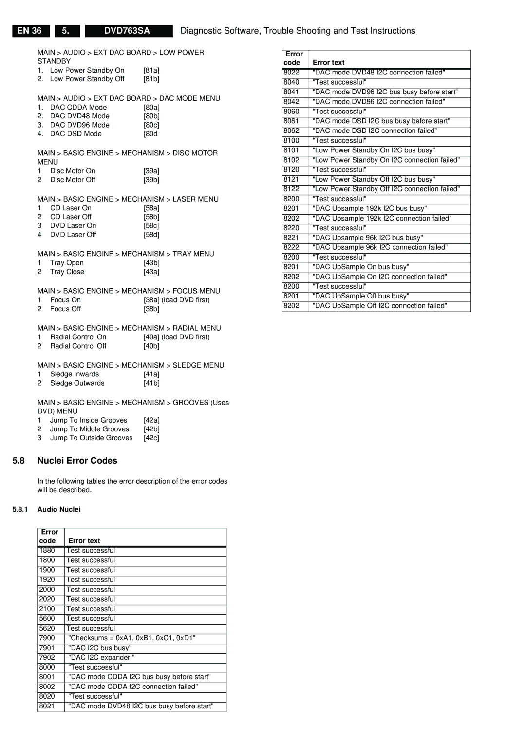 Philips DVD763SA/001, DVD763SA/021, DVD763SA/051 manual Nuclei Error Codes, Audio Nuclei Error Code Error text 