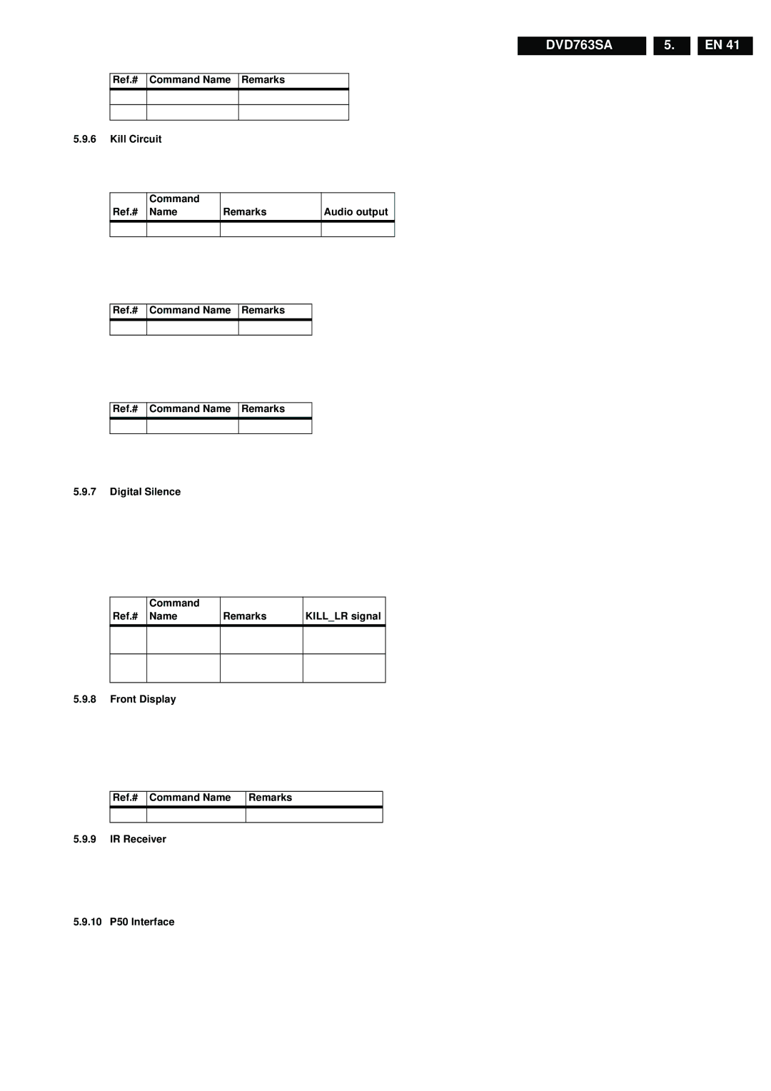 Philips DVD763SA/051 Kill Circuit, Command Ref.# Name Remarks Audio output, Digital Silence, IR Receiver, P50 Interface 