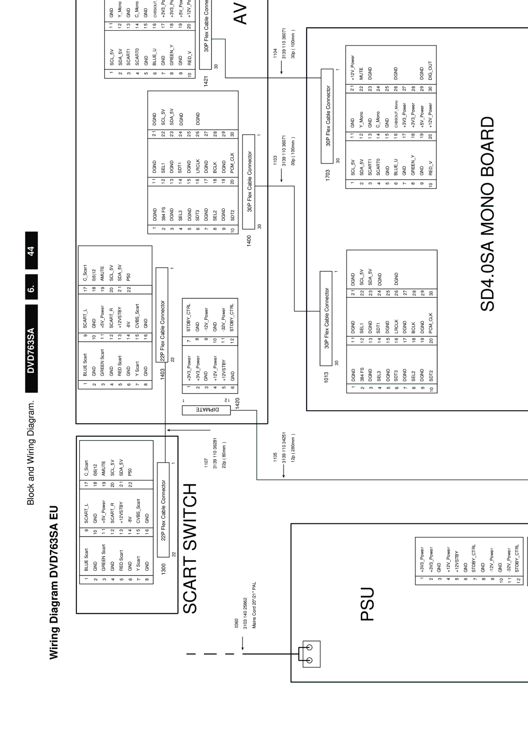 Philips DVD763SA/051, DVD763SA/001, DVD763SA/021 manual Wiring Diagram DVD763SA EU 