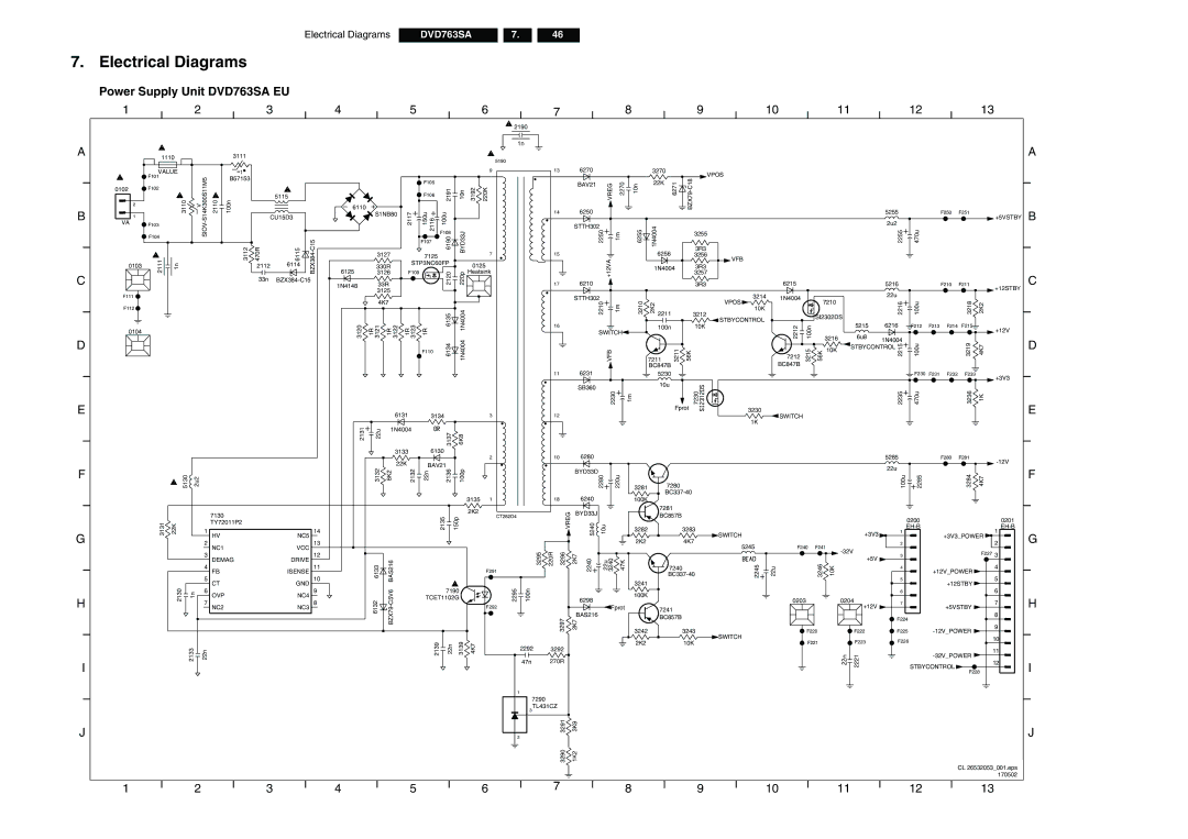 Philips DVD763SA/021, DVD763SA/001, DVD763SA/051 manual Electrical Diagrams, Power Supply Unit DVD763SA EU 