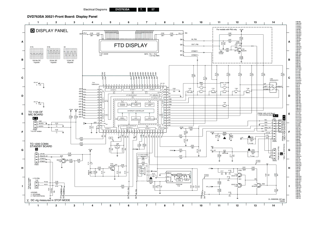 Philips DVD763SA/001, DVD763SA/021, DVD763SA/051 manual DVD763SA 30521-Front Board Display Panel 