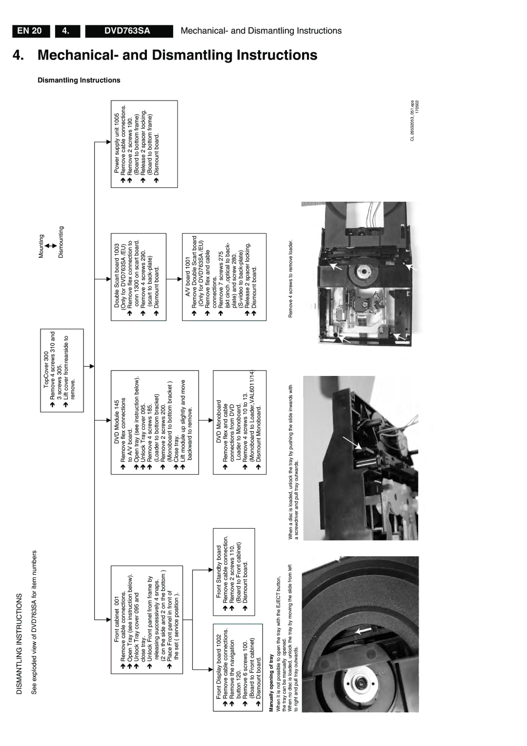 Philips DVD763SA/051 Mechanical, TopCover 300 Remove 4 screws 310, DVD Module 145 Remove flex connections to A/V board 