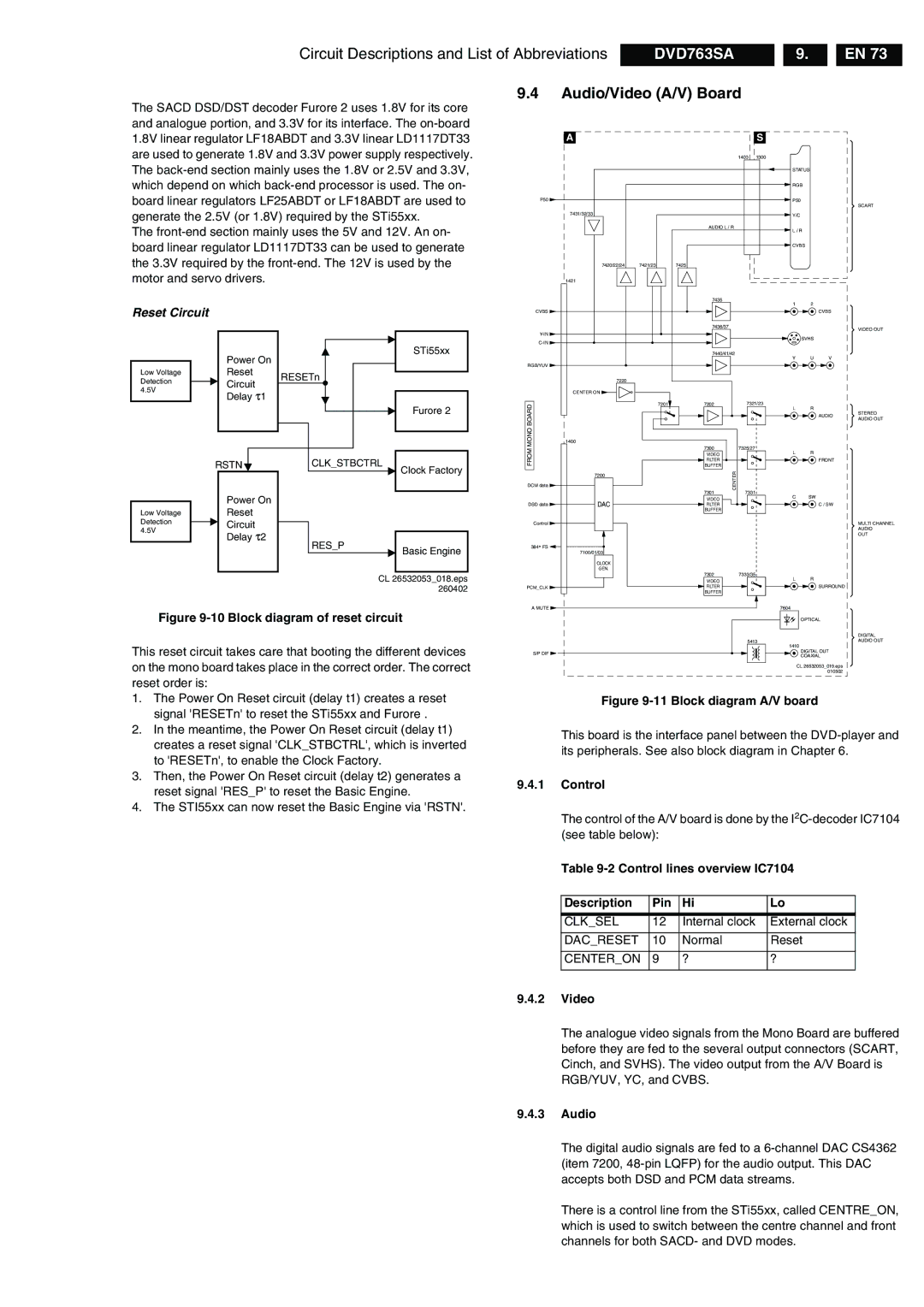 Philips DVD763SA/021, DVD763SA/001, DVD763SA/051 manual Audio/Video A/V Board, Reset Circuit 