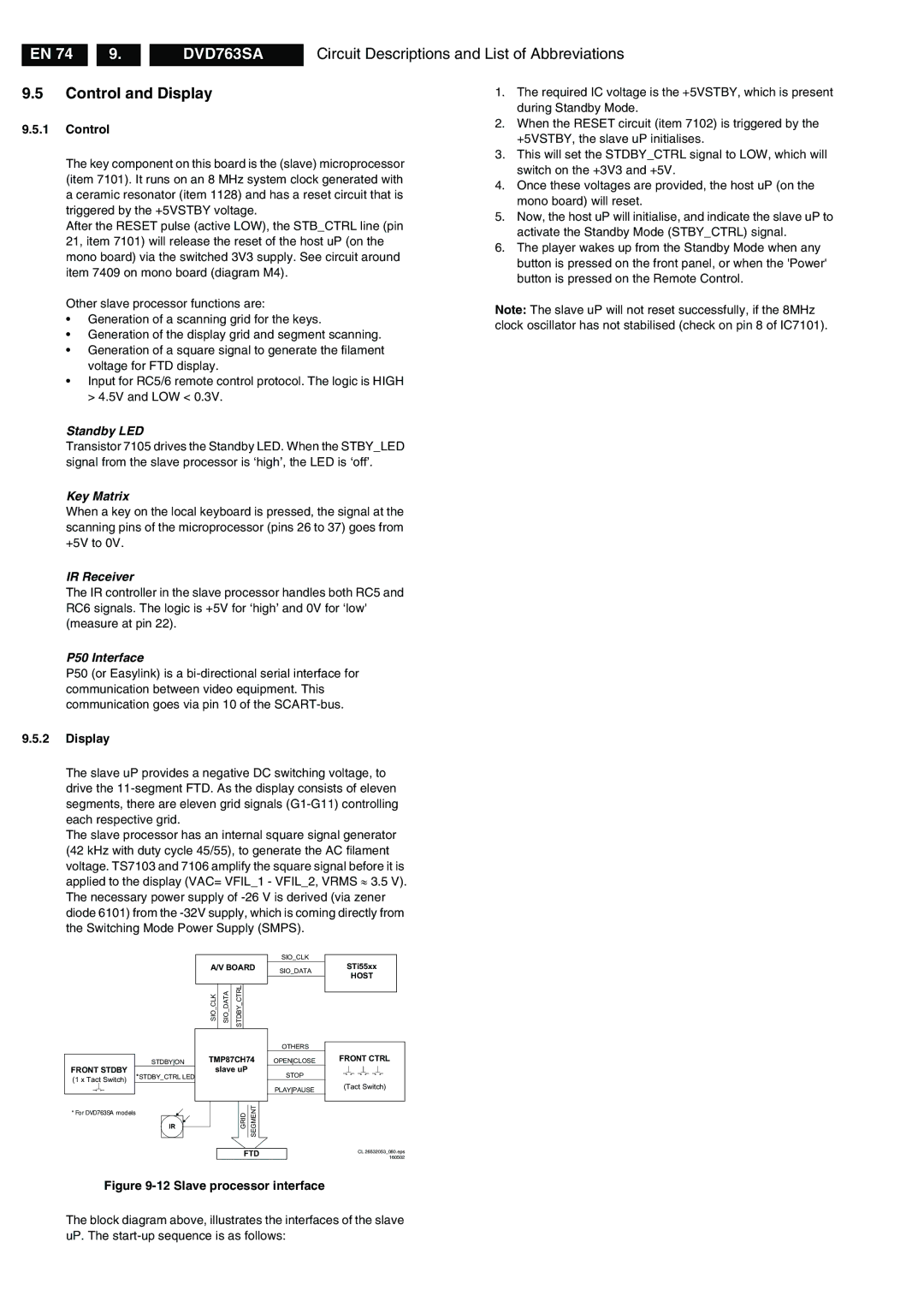 Philips DVD763SA/051, DVD763SA/001, DVD763SA/021 Control and Display, Standby LED, Key Matrix, IR Receiver, P50 Interface 