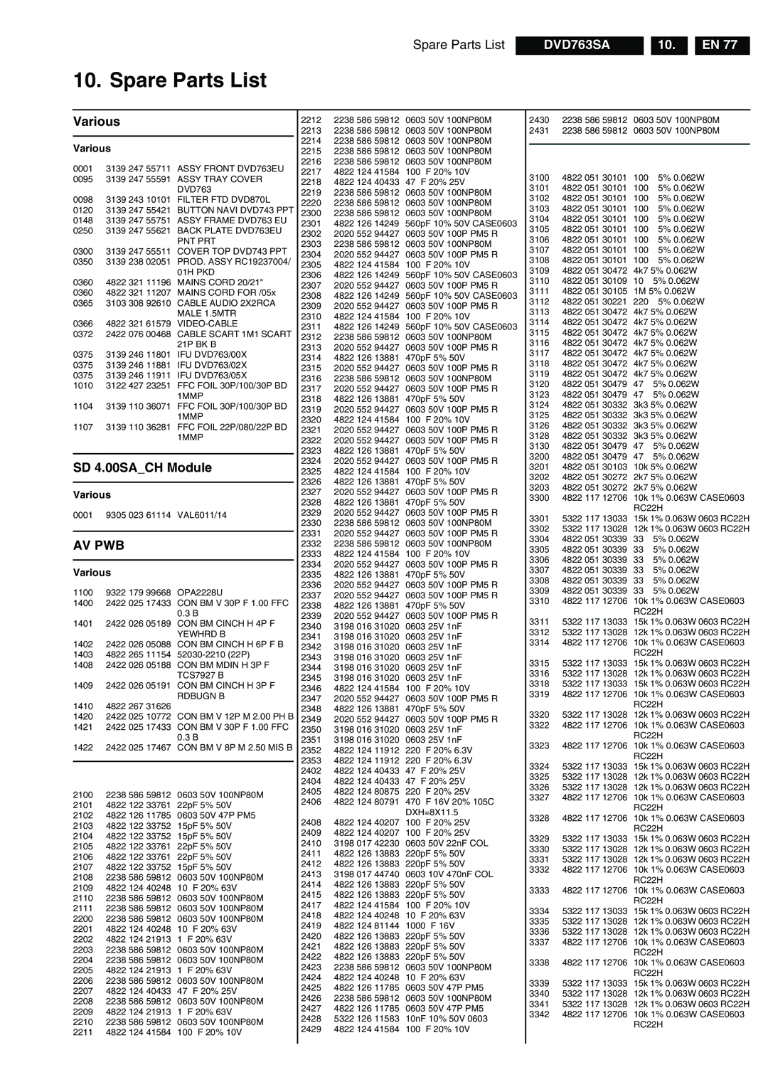 Philips DVD763SA/051, DVD763SA/001, DVD763SA/021 manual Spare Parts List, Various, SD 4.00SACH Module 