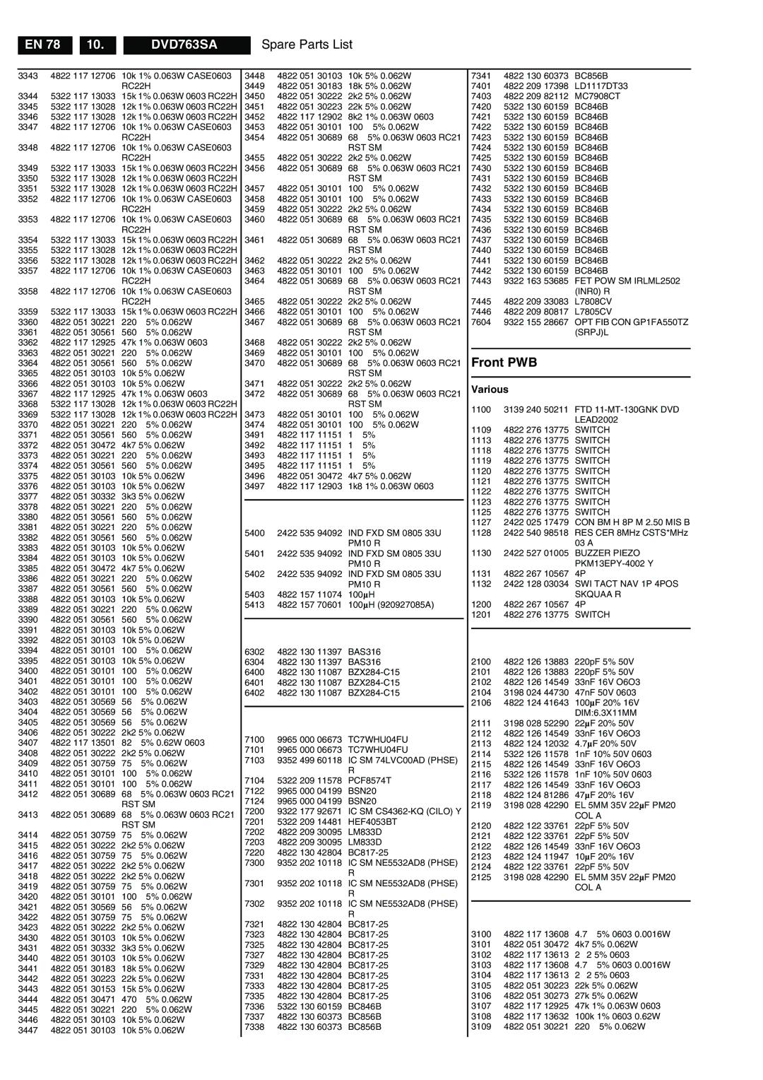 Philips DVD763SA/001, DVD763SA/021, DVD763SA/051 manual Front PWB, RC22H RST SM 