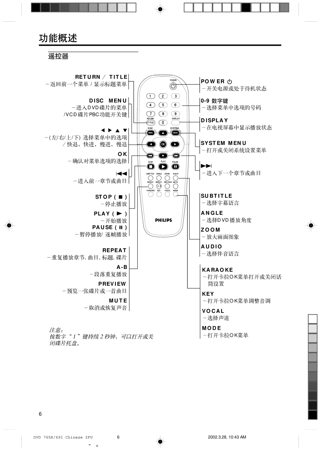 Philips DVD765K/691, DVD765K/931 manual Return Title Disc Menu 