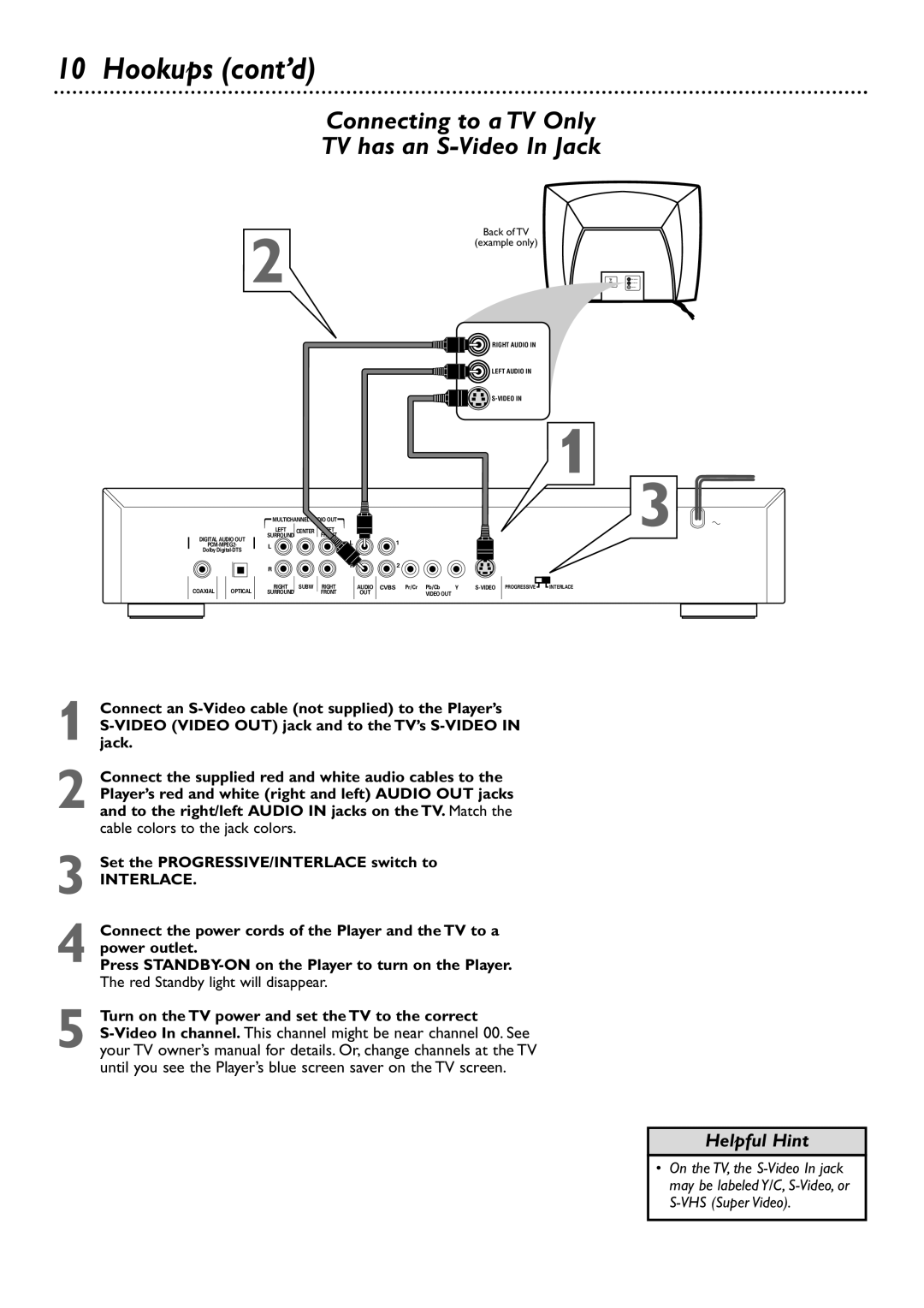 Philips DVD765SA owner manual Connecting to a TV Only TV has an S-Video In Jack 