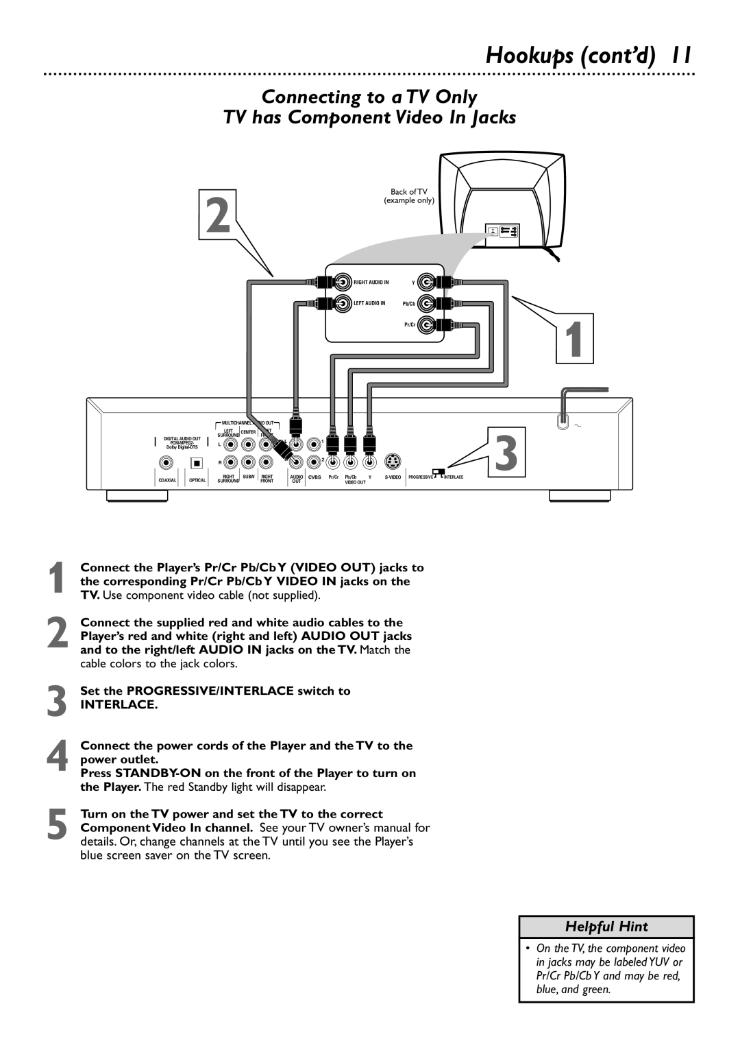 Philips DVD765SA owner manual Connecting to a TV Only TV has Component Video In Jacks 