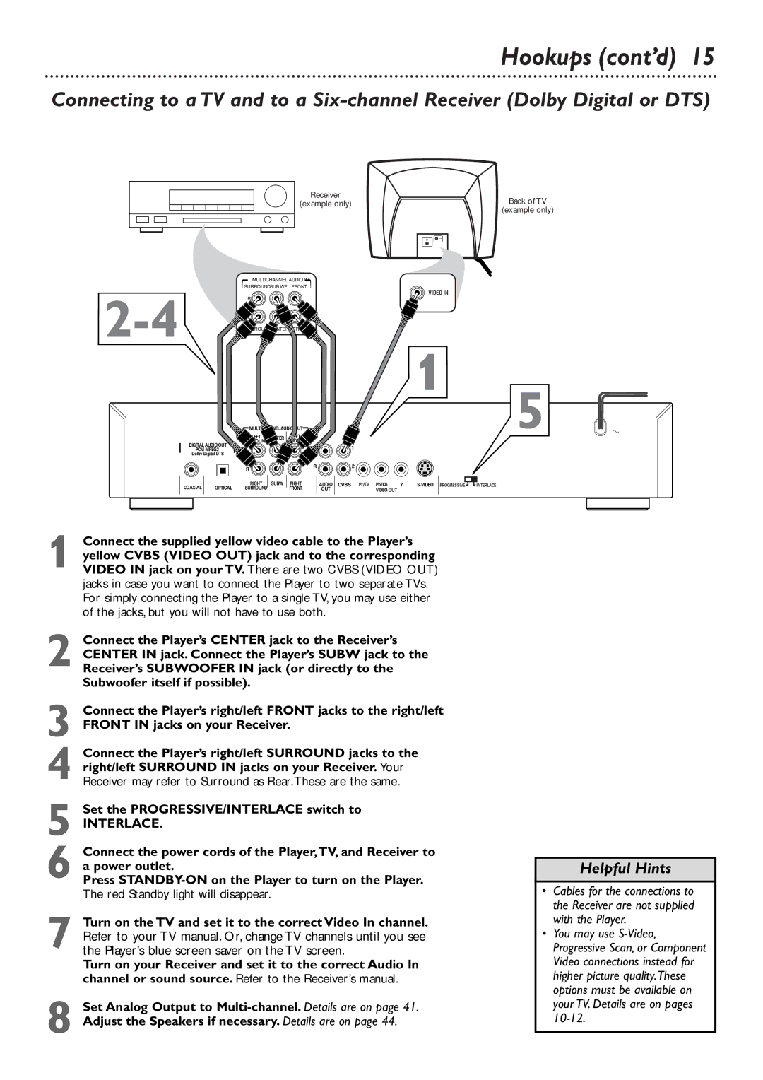 Philips DVD765SA owner manual Receiver Example onlyBack of TV example only 