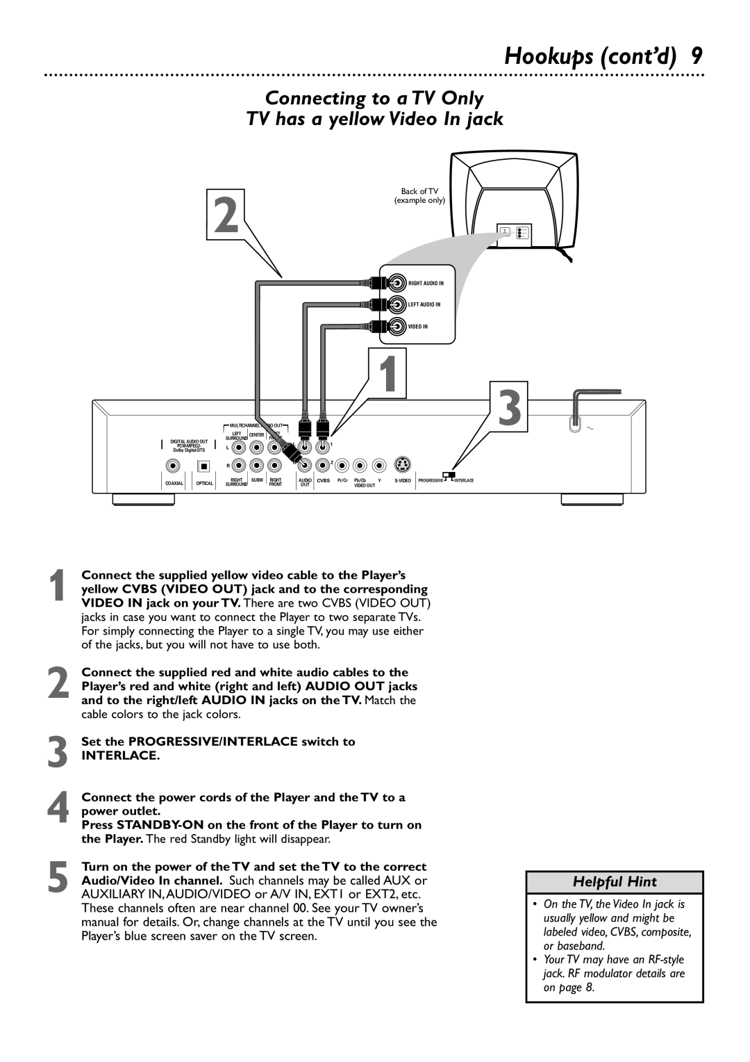 Philips DVD765SA owner manual Hookups cont’d, Connecting to a TV Only TV has a yellow Video In jack 