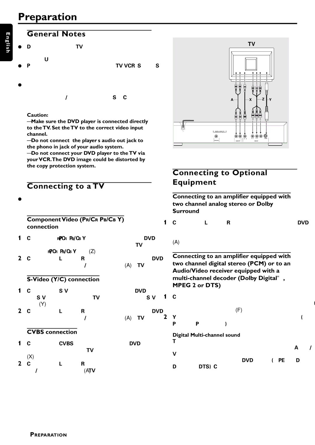 Philips DVD782, DVD703/782 manual Preparation, General Notes, Connecting to a TV, Connecting to Optional Equipment 