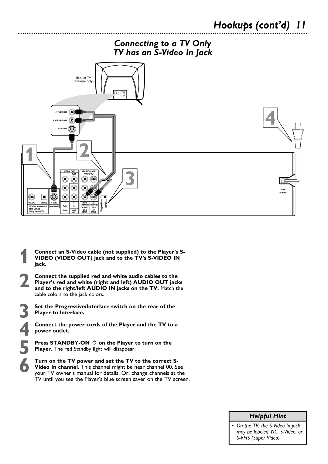 Philips DVD795SA owner manual Connecting to a TV Only TV has an S-Video In Jack 