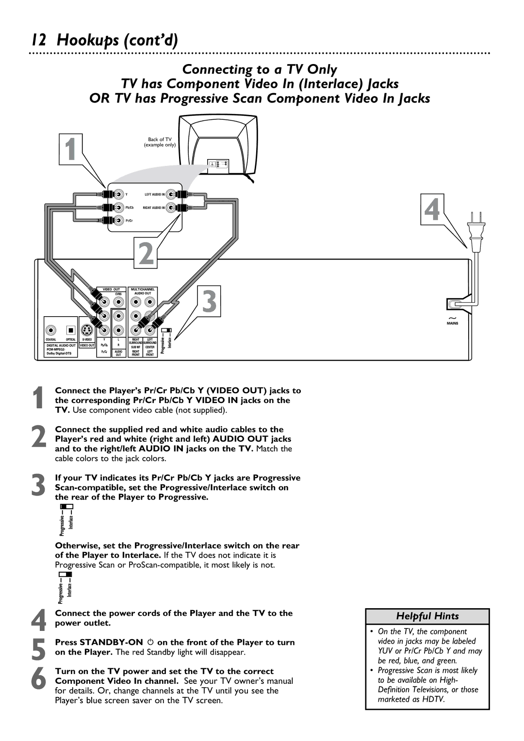 Philips DVD795SA owner manual Back of TV 