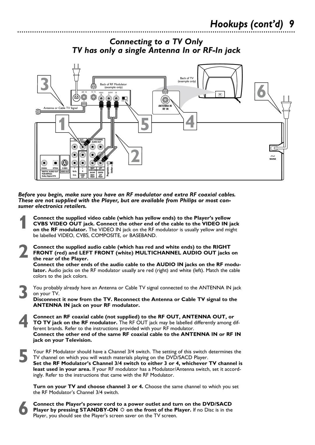 Philips DVD795SA owner manual Hookups cont’d 