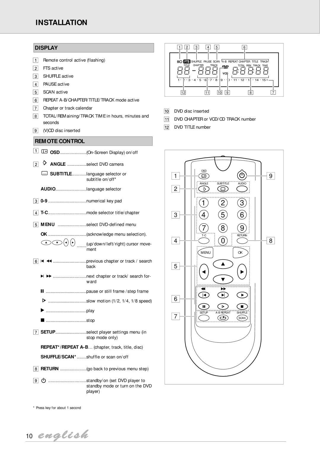 Philips DVD825 manual Installation, Display, Remote Control 