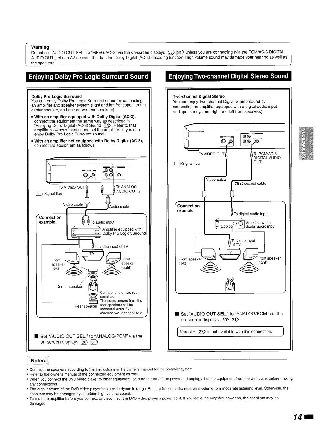 Philips DVD840 manual 