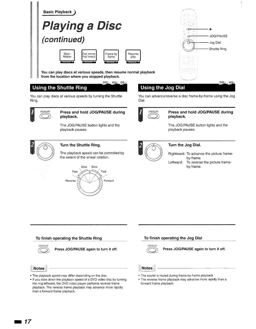 Philips DVD840 manual 