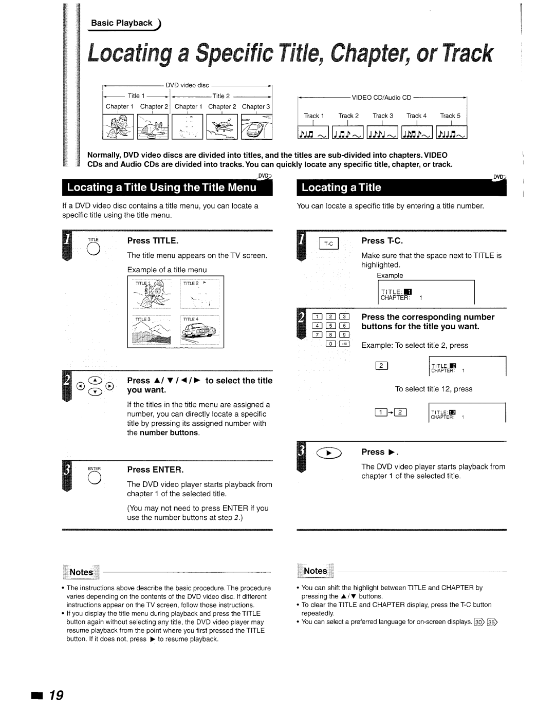 Philips DVD840 manual 