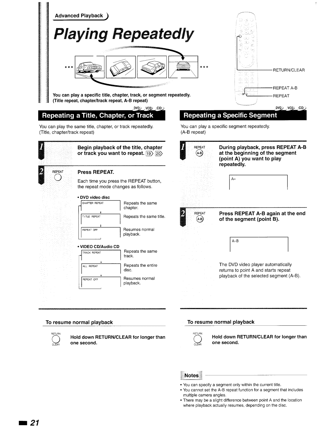 Philips DVD840 manual 