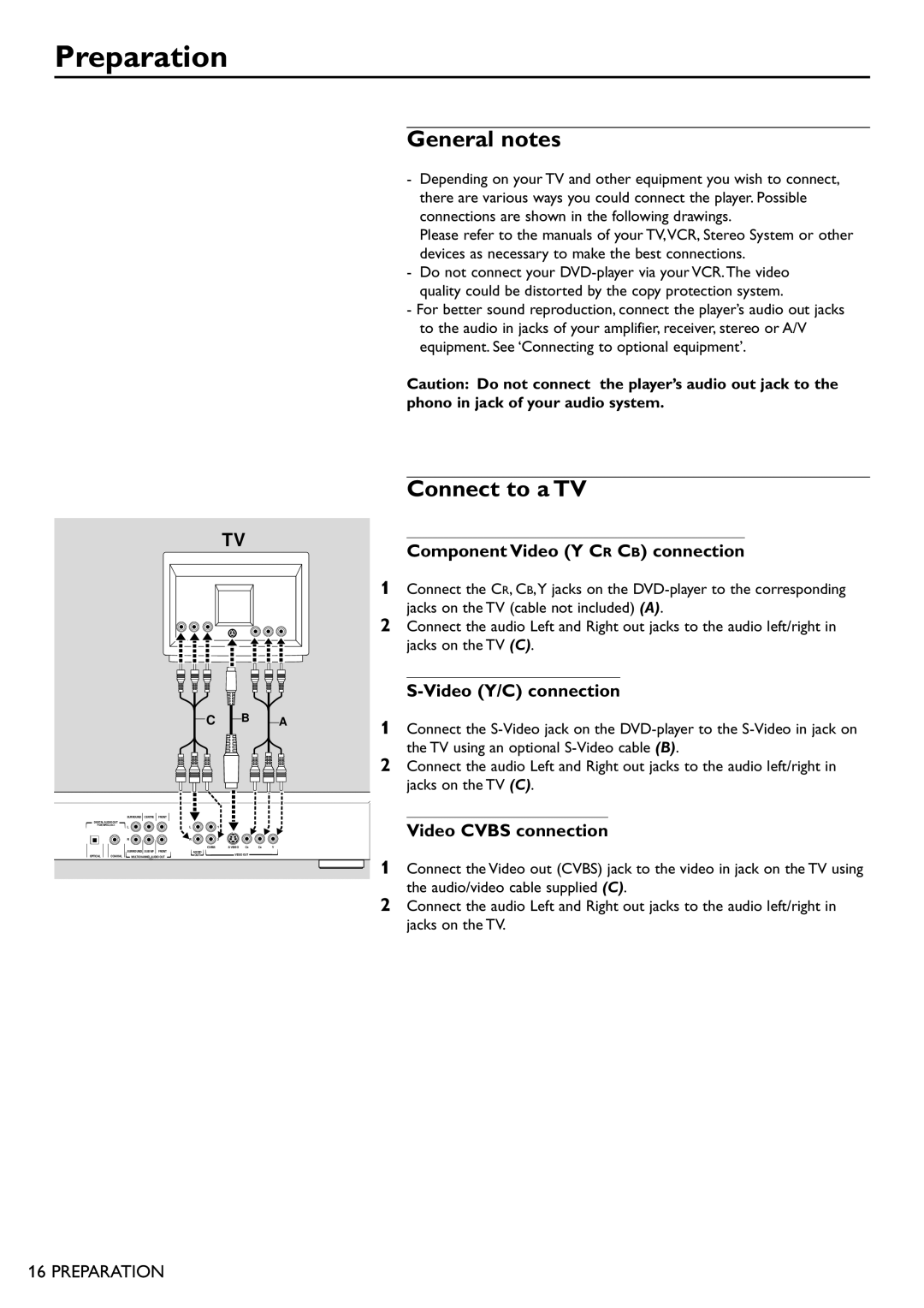 Philips DVD865 manual Preparation, General notes, Connect to a TV 