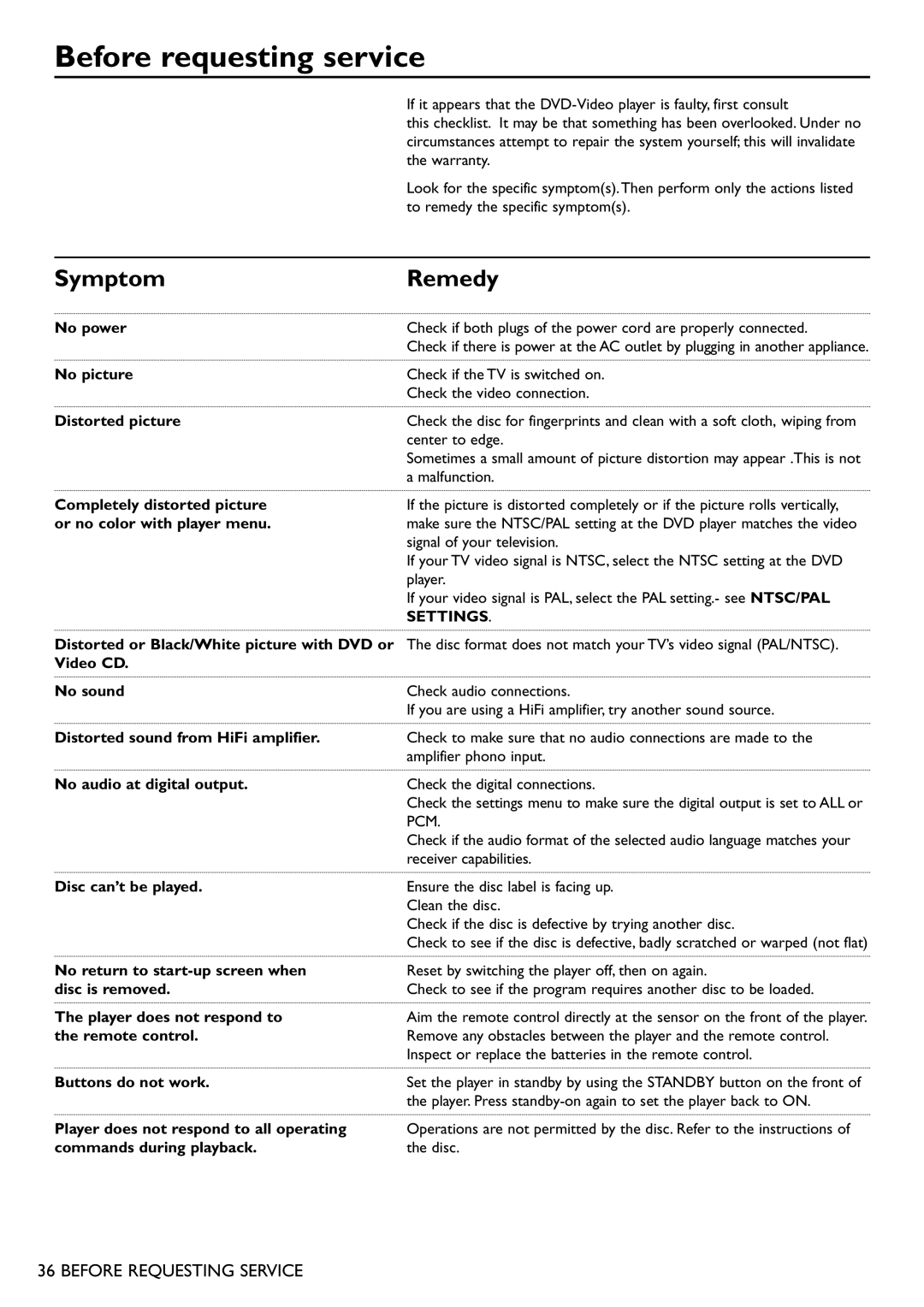 Philips DVD865 manual Before requesting service 